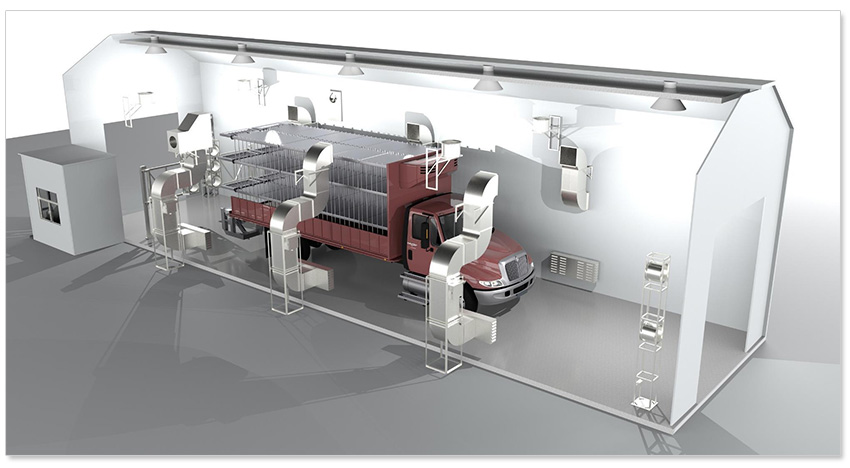 山东施密特全自动车辆烘干房